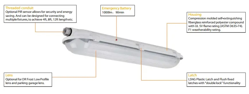 LED Vaportight Linear_Details